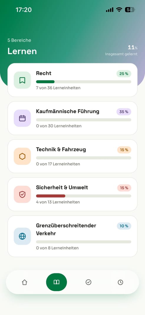 Lernbereich der TaxiChef-App mit den fünf Prüfungsbereichen und ihrer Gewichtung