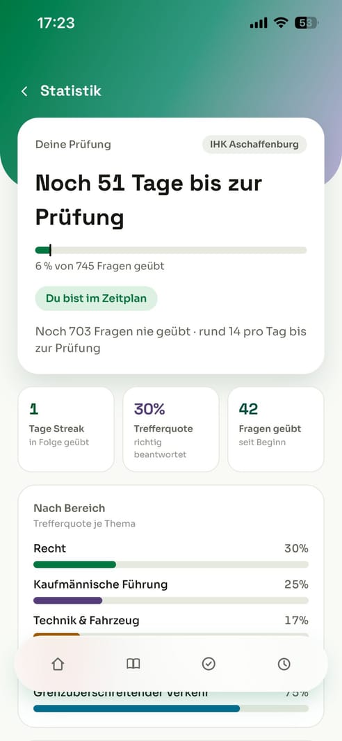 Statistik in der TaxiChef-App mit Tagen bis zur Prüfung und Trefferquote je Bereich